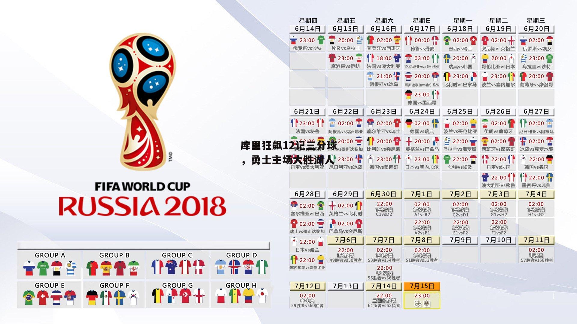 库里狂飙12记三分球，勇士主场大胜湖人